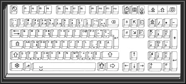 french canadian french keyboard layout